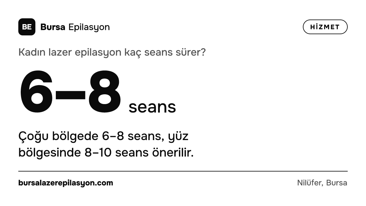 Kadın lazer epilasyon kaç seans sürer? 6–8 seans. Çoğu bölgede 6–8 seans, yüz bölgesinde 8–10 seans önerilir.